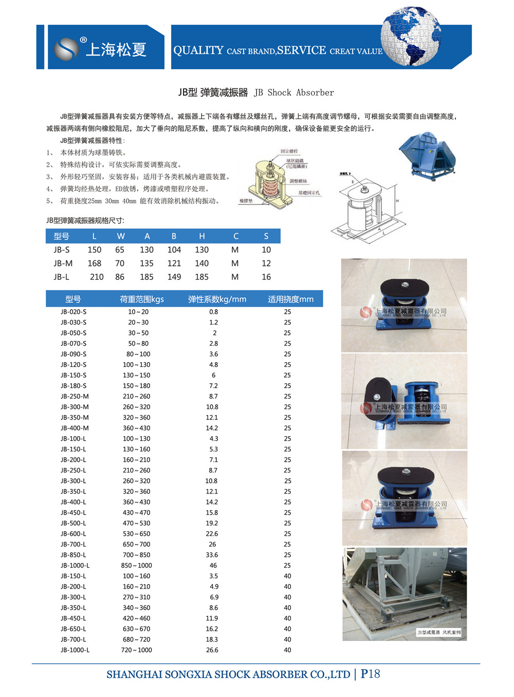 JB型彈簧減震器參數圖