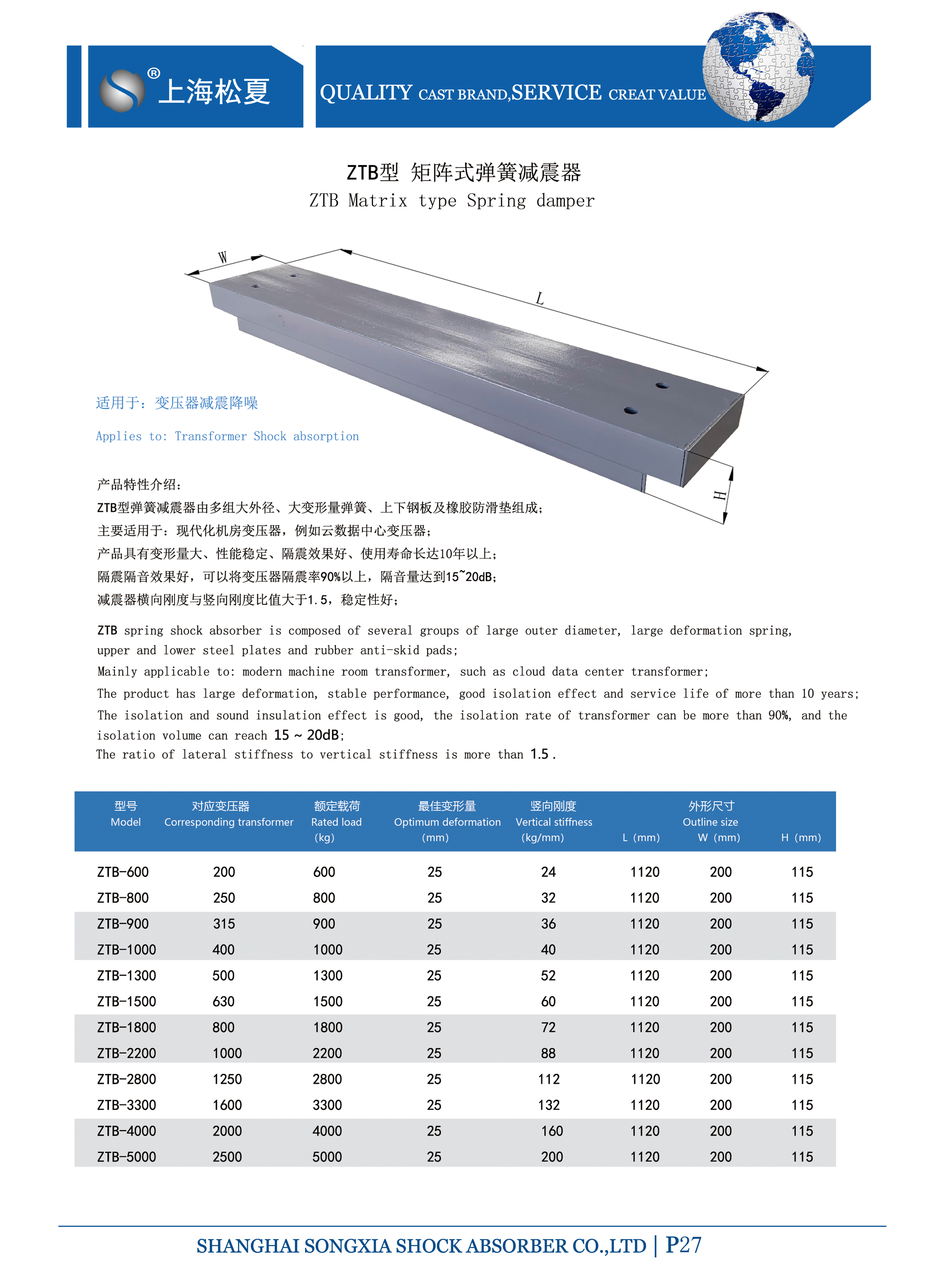 變壓器專用ZTB型矩陣式<a href='http://free4bd.com' target='_blank'><u>彈簧減震器</u></a>