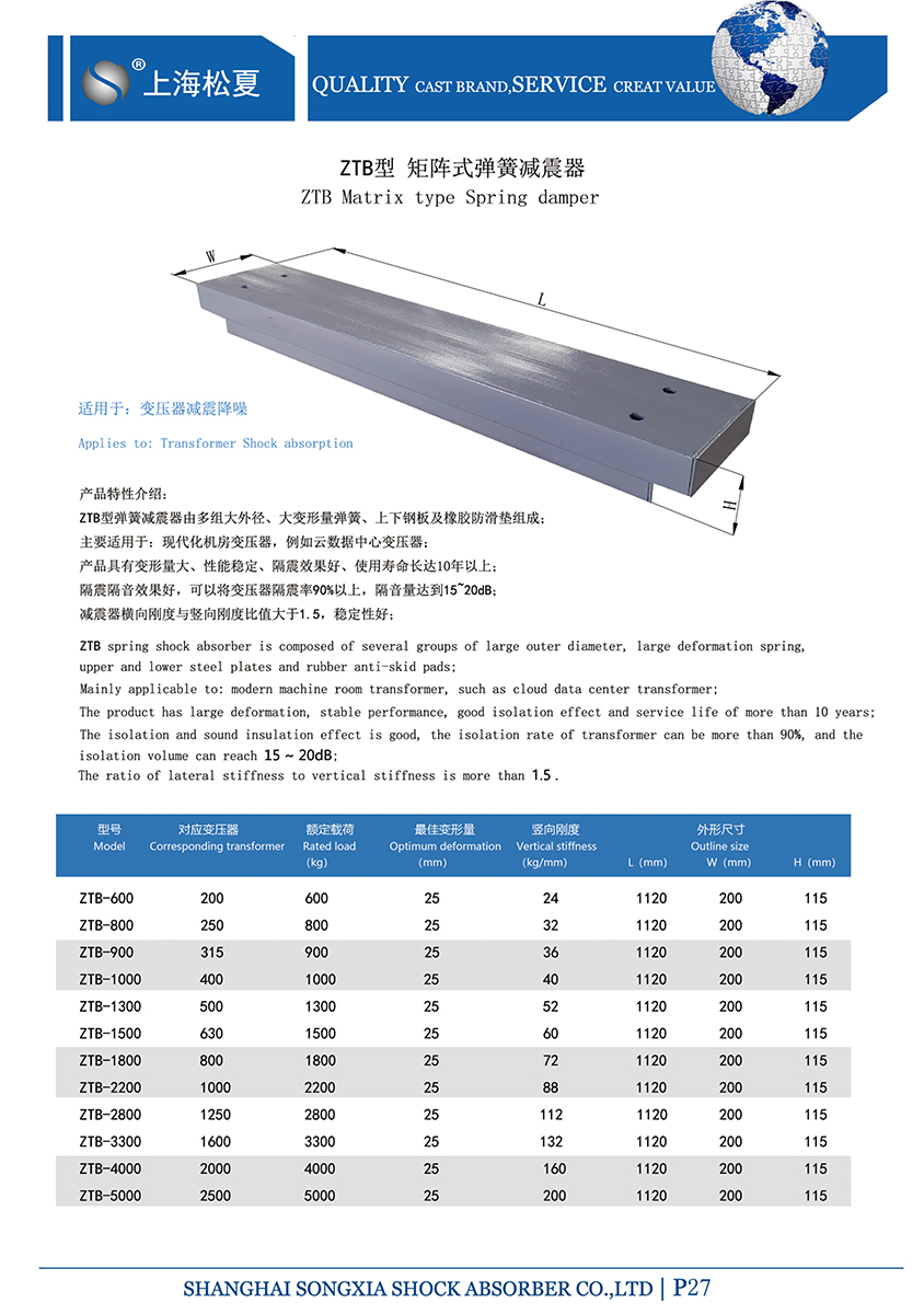 矩陣式<a href='http://free4bd.com' target='_blank'><u>彈簧減震器</u></a>-變壓器專用