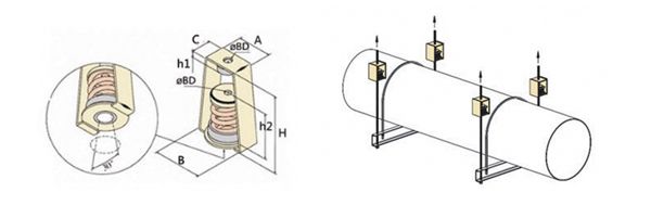 吊式<a href='http://free4bd.com' target='_blank'><u>彈簧減震器</u></a>，上海吊式彈簧減震器，淞江吊式彈簧減震器