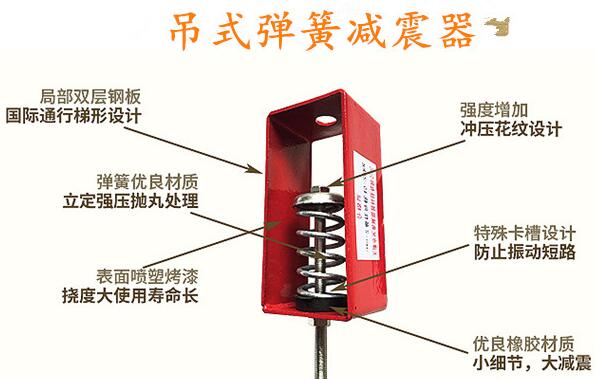 當空調機組趕上吊式彈簧<a href='http://free4bd.com' target='_blank'><u>減震器</u></a>