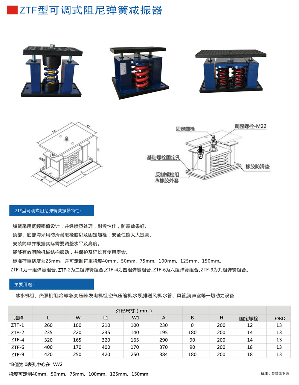 ZTF彈簧<a href='http://free4bd.com' target='_blank'><u>減震器</u></a>產品參數圖1