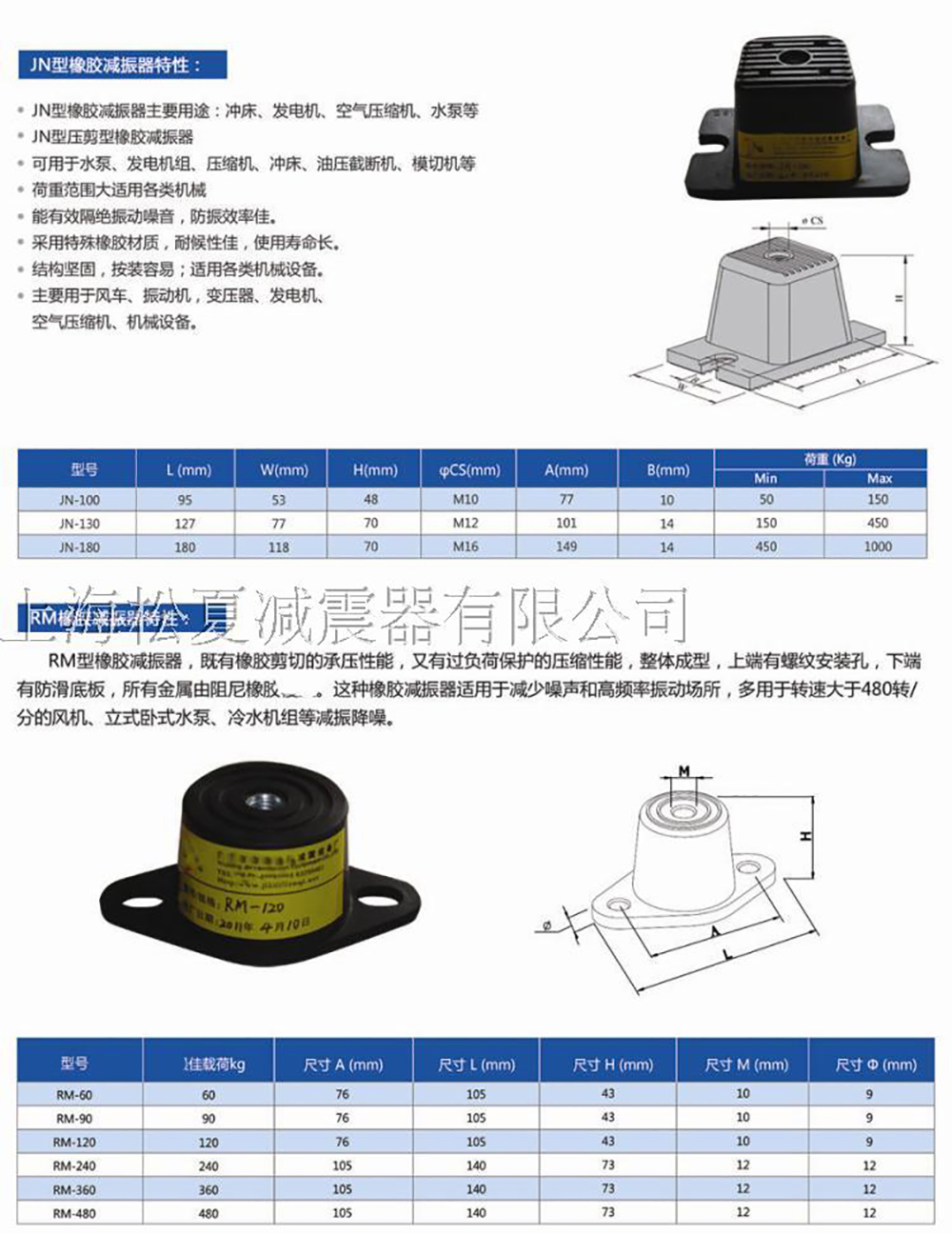 JN<a href='http://free4bd.com' target='_blank'><u>橡膠減震器</u></a>參數(shù)圖