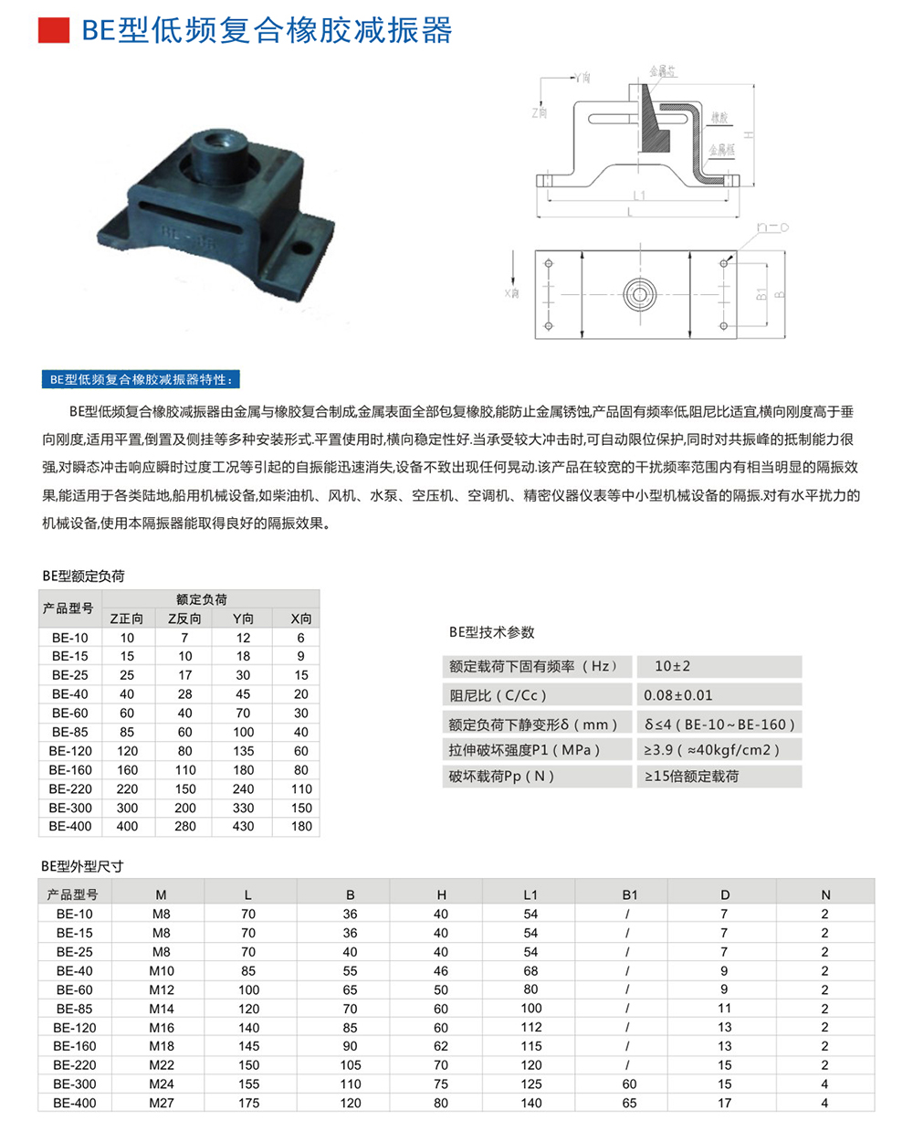 BE<a href='http://free4bd.com' target='_blank'><u>橡膠減震器</u></a>參數圖