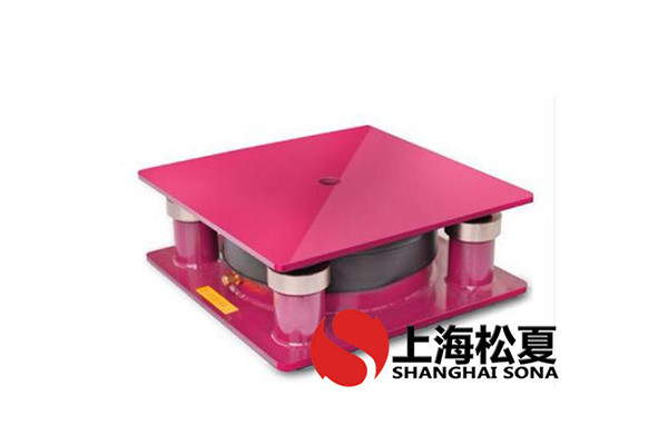 JBQ-B型阻尼氣墊<a href='http://free4bd.com' target='_blank'><u>減震器</u></a>性能