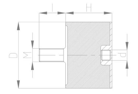 JNDD型<a href='http://free4bd.com' target='_blank'><u>橡膠減震器</u></a>結(jié)構(gòu)圖