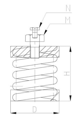 ZTH型<a href='http://free4bd.com' target='_blank'><u>彈簧減震器</u></a>結構圖