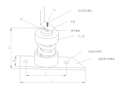 ZTJ型<a href='http://free4bd.com' target='_blank'><u>彈簧減震器</u></a>結構圖